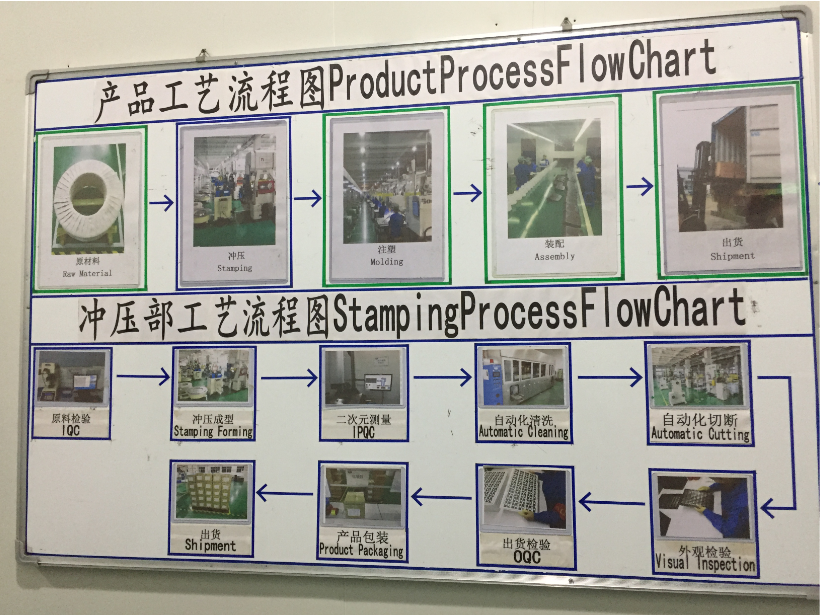 珠海英诚电子科技有限公司(图1)