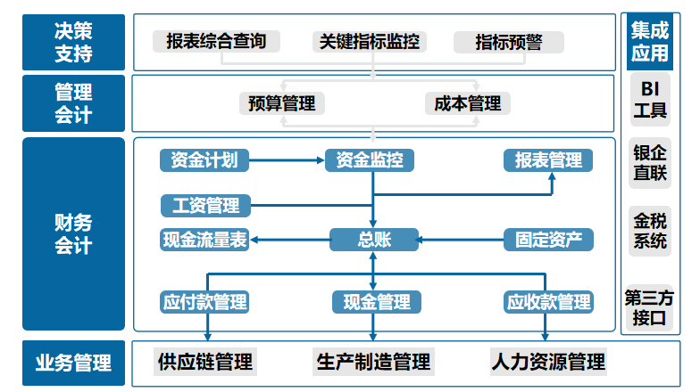 日工（上海）工程机械有限公司(图3)