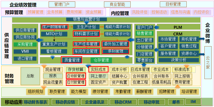 日工（上海）工程机械有限公司(图4)